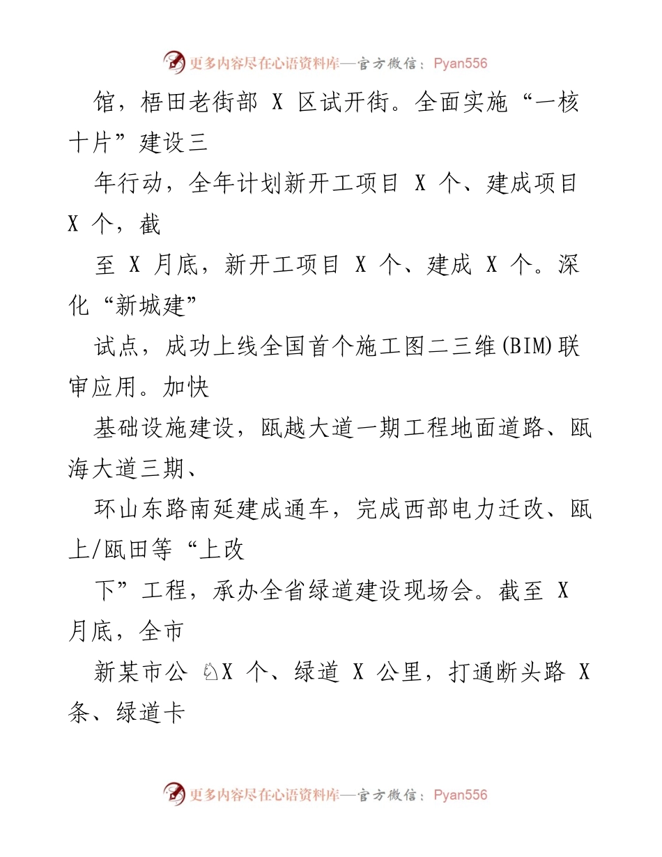 [工作总结] 住建局工作会议 - 2023年上半年住建局工作总结与成效分析.docx_第2页