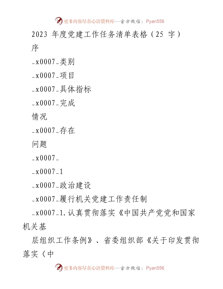 [工作总结] 党建工作 - 2023年度机关党建工作任务清单及实施情况分析.docx_第1页