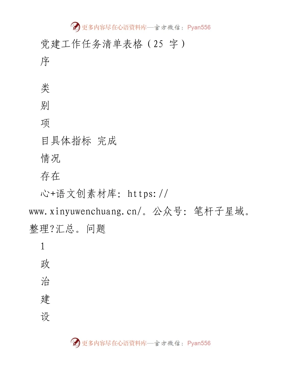 [工作总结] 党建工作会议 - 机关党建工作任务清单及落实情况总结.docx_第1页