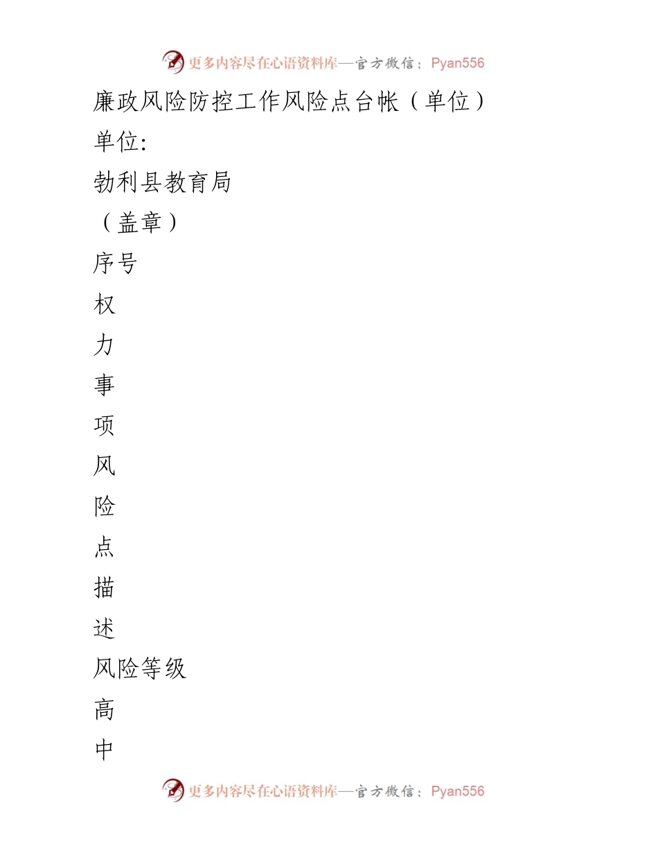 [工作总结] 勃利县教育局 - 廉政风险防控工作风险点台帐分析.docx_第1页