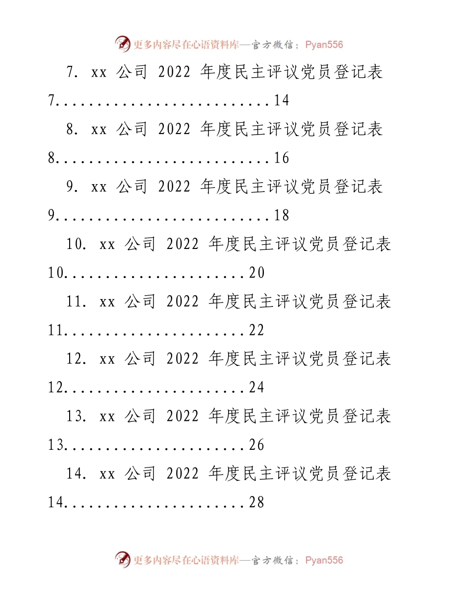 [工作总结] 党支部年度评议 - 2022年度民主评议党员测评表汇编.docx_第2页