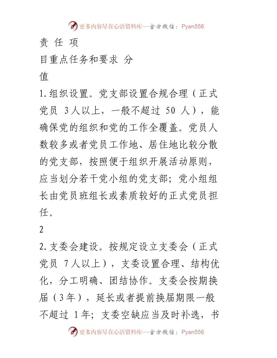 [工作总结] 党支部建设 - 党支部工作重点任务与要求总结.docx_第1页
