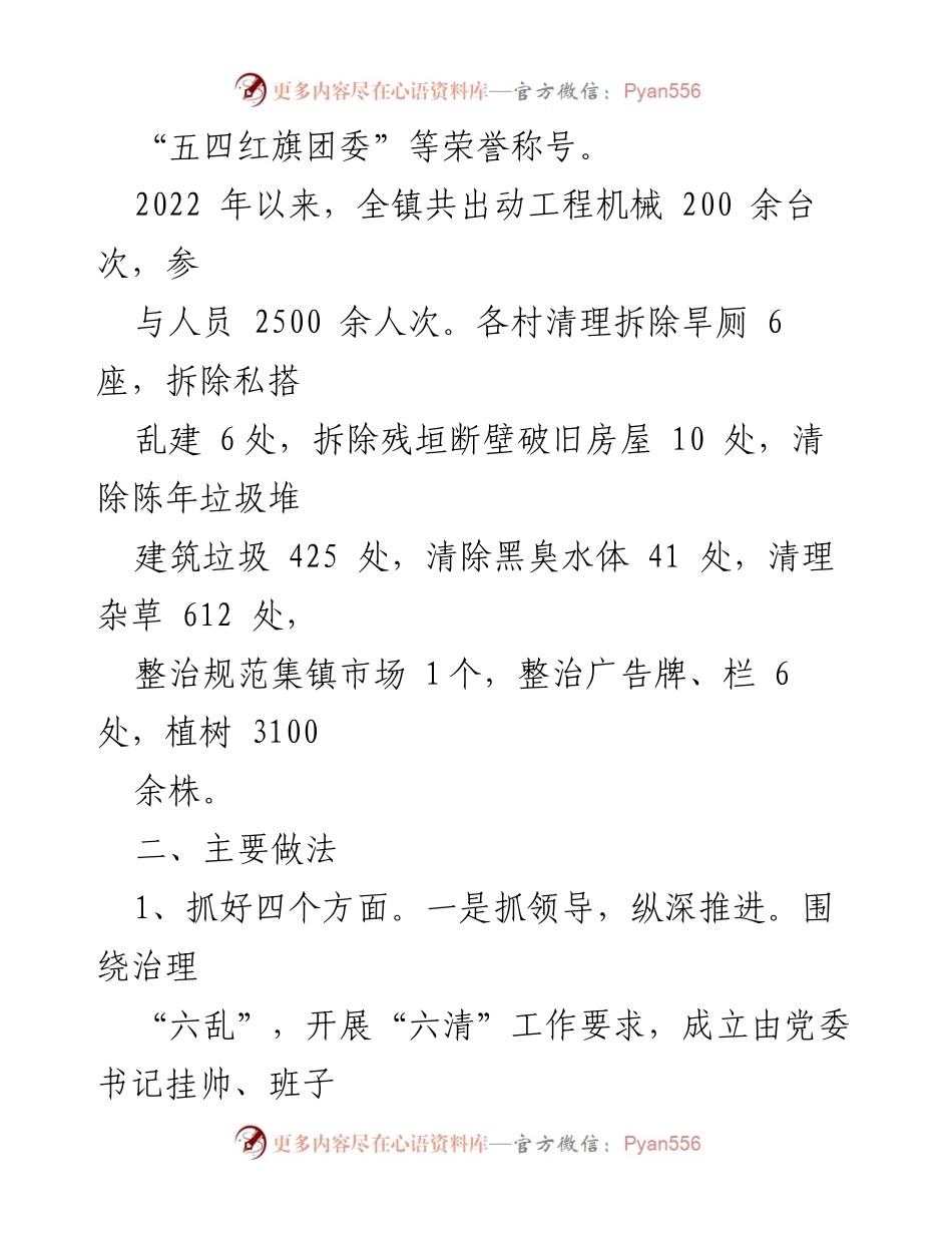 [工作总结] 农村人居环境整治 - XXX 镇农村人居环境整治工作成效与经验总结.docx_第2页