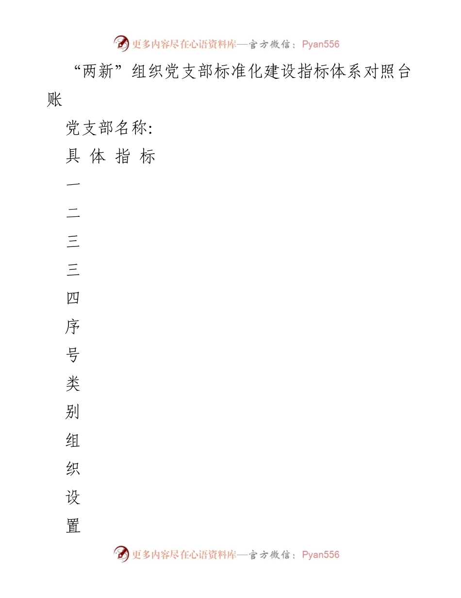 [工作总结] 党支部建设 - “两新”组织党支部标准化建设指标体系总结.docx_第1页