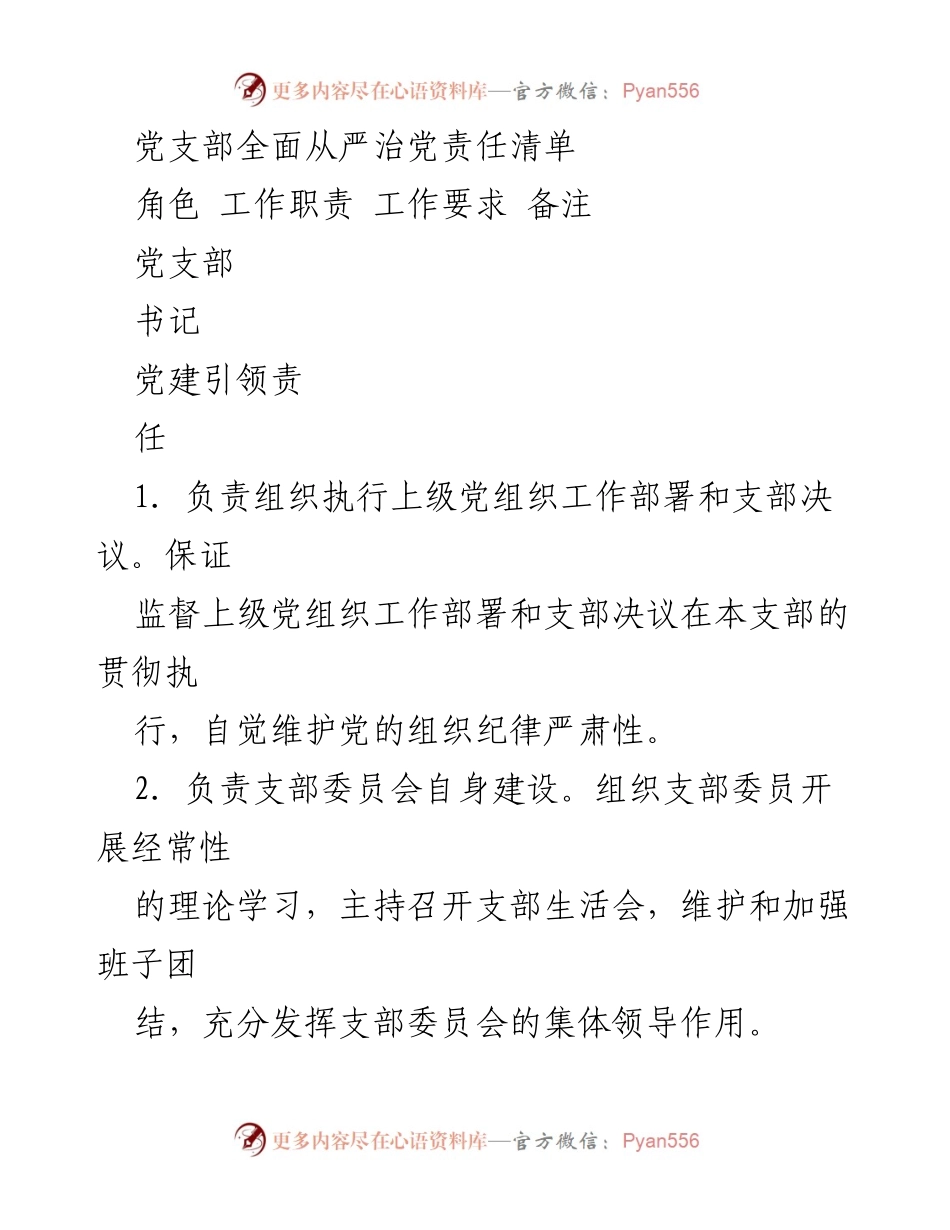 [工作总结] 党支部 - 党支部全面从严治党责任与工作要求.docx_第1页