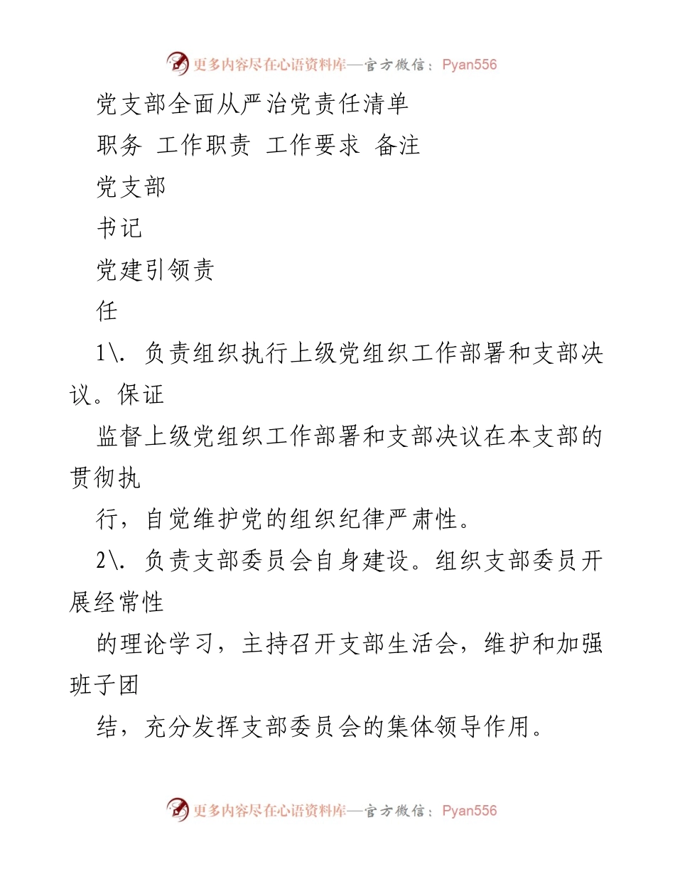 [工作总结] 党支部 - 党支部全面从严治党责任清单.docx_第1页