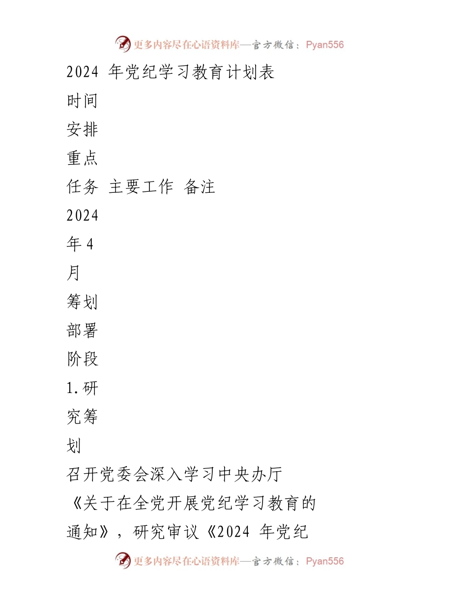 [工作总结] 党纪学习教育 - 2024年党纪学习教育实施计划总结.docx_第1页
