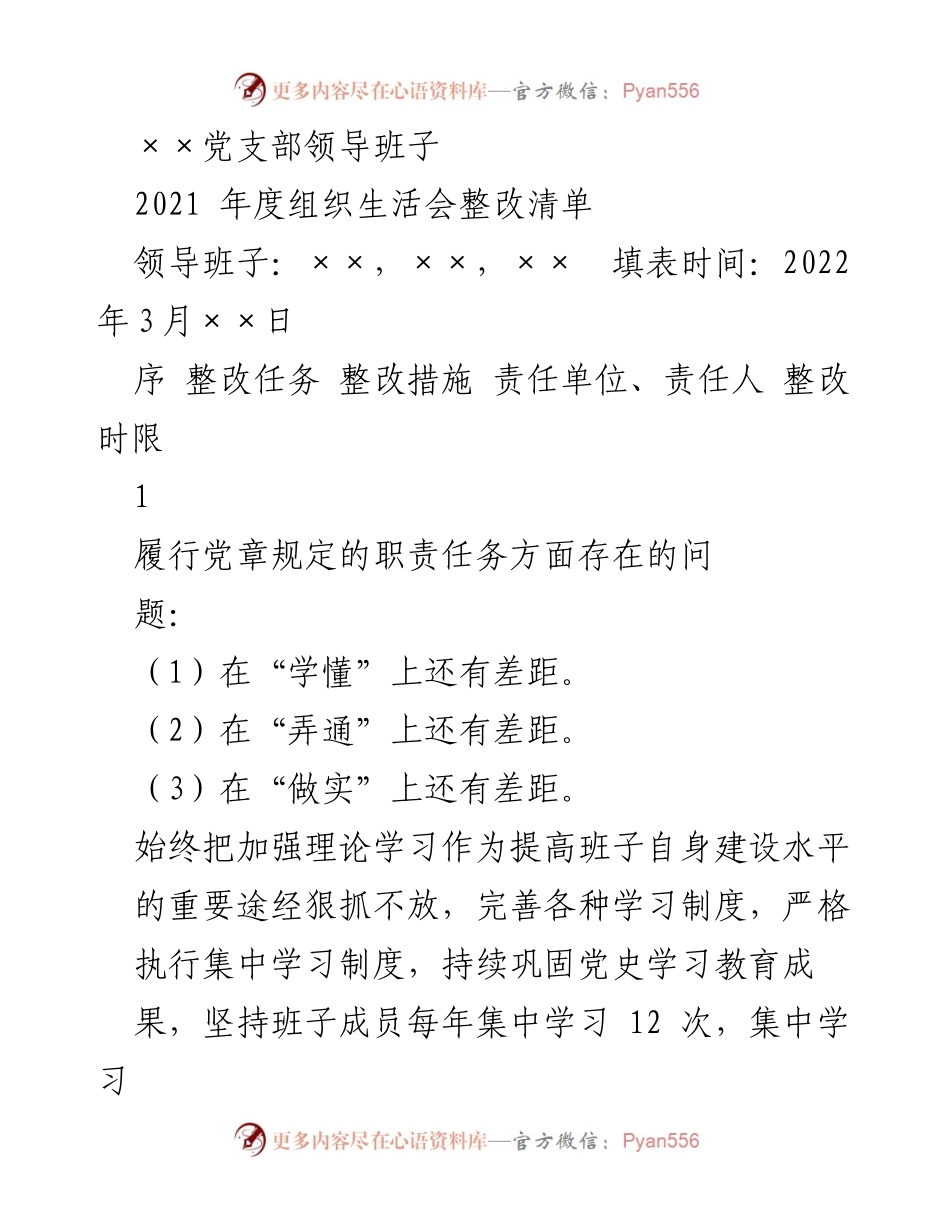 [工作总结] 党支部年度组织生活会 - 2021年度组织生活会整改措施总结.docx_第1页
