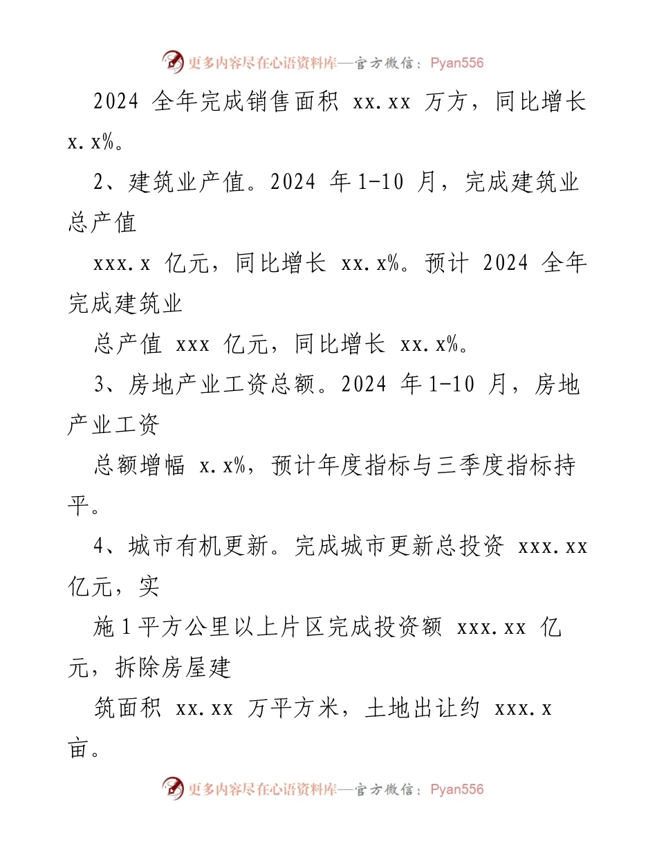 [工作总结] 区住建局年终总结 - 2024年度工作总结与2025年工作思路.docx_第2页