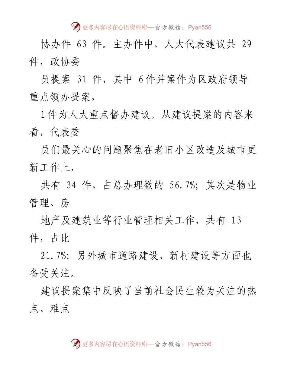 [工作总结] 区住建局 - 2023年建议提案办理工作总结.docx_第2页