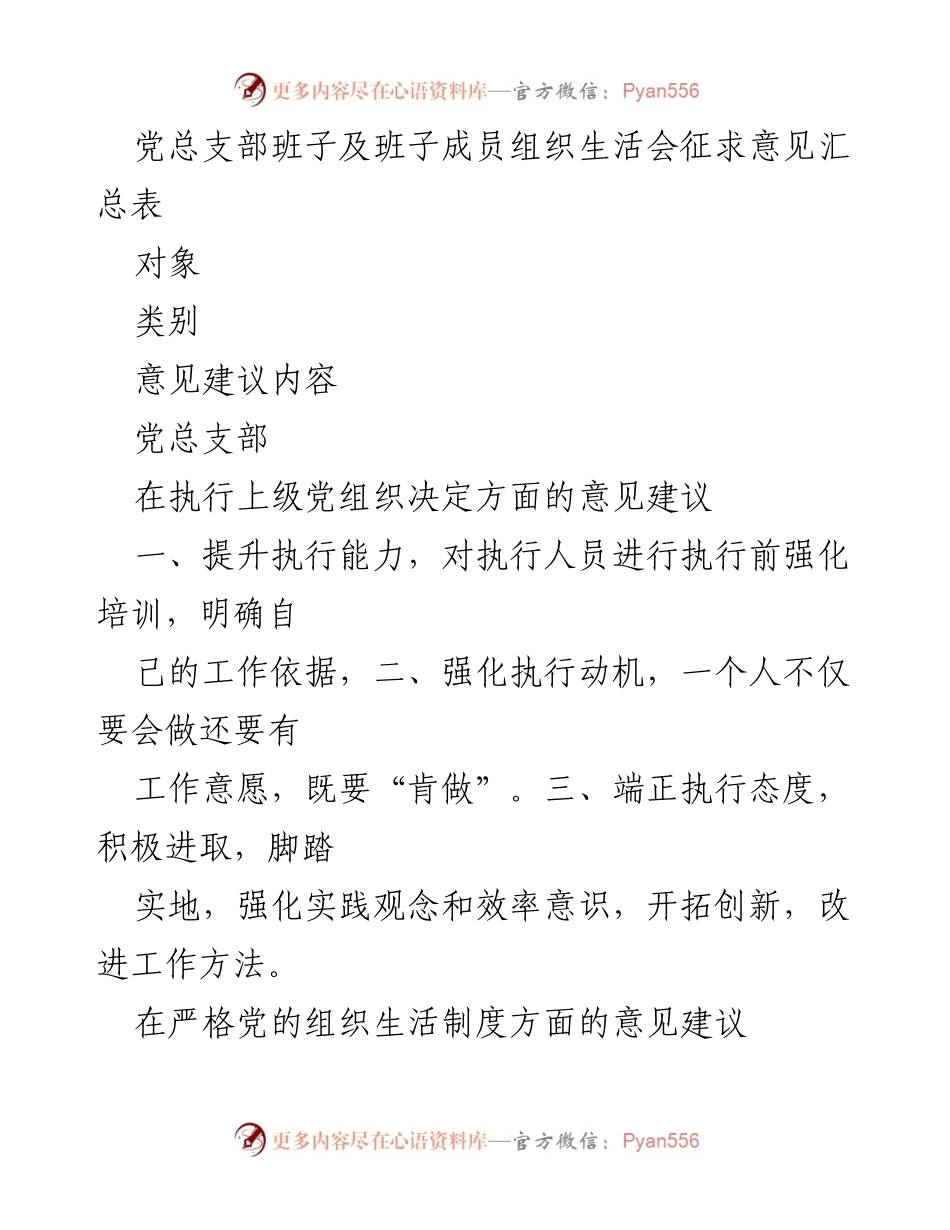 [工作总结] 党总支部组织生活会 - 党总支部班子及成员意见建议汇总分析.docx_第1页