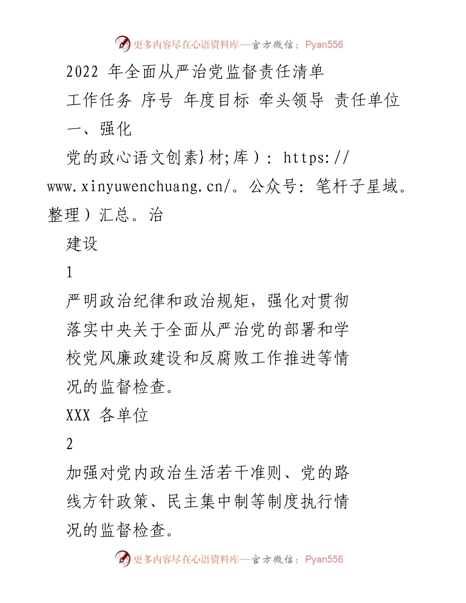 [工作总结] 党风廉政建设 - 2022年全面从严治党监督责任清单.docx_第1页