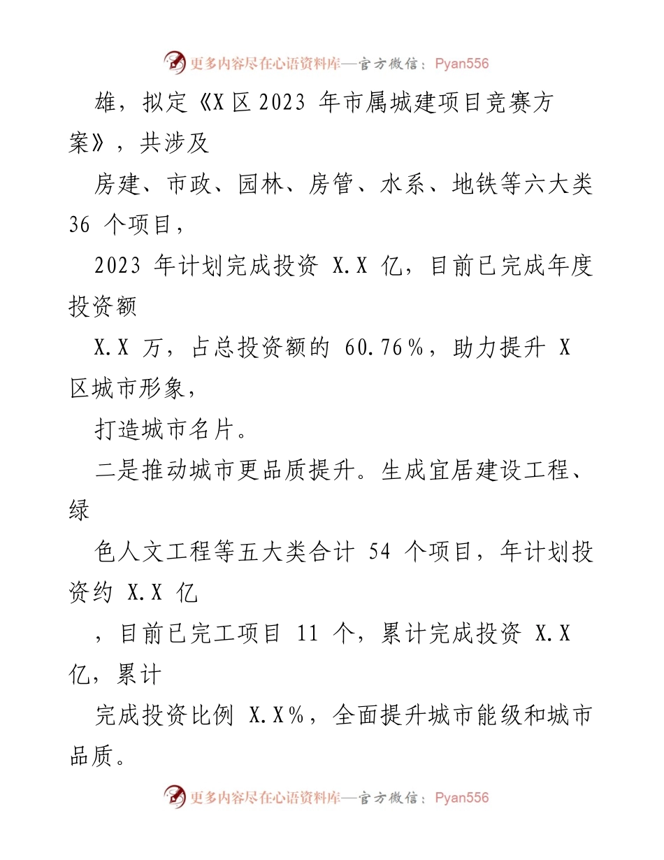 [工作总结] 区城乡建设局 - 2023年工作总结与未来发展思路.docx_第2页