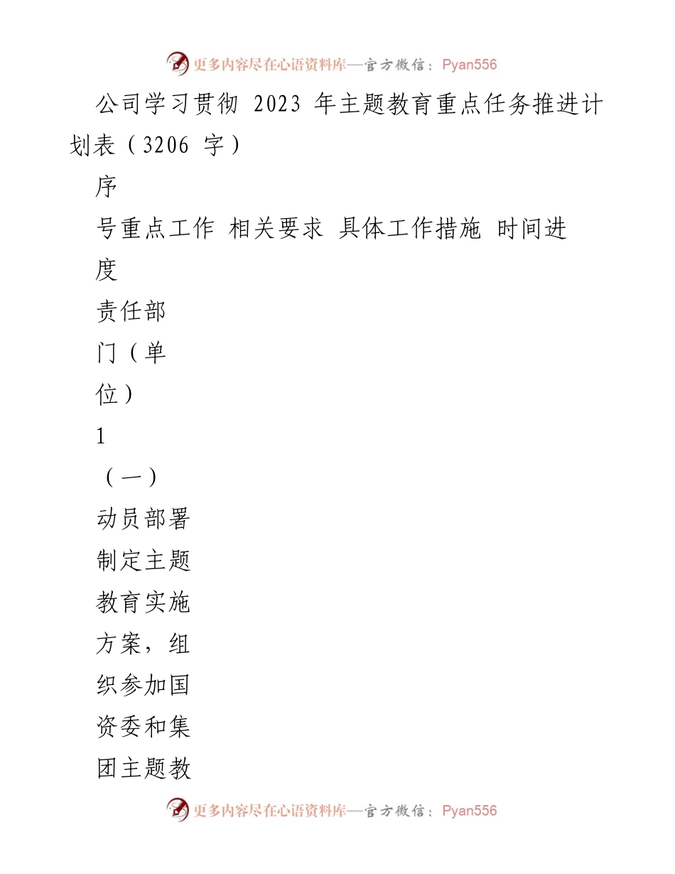 [工作总结] 公司主题教育 - 2023年主题教育重点任务推进计划总结.docx_第1页