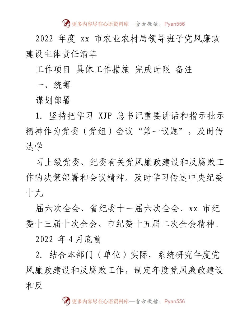 [工作总结] 农业农村局 - 2022年度党风廉政建设主体责任清单.docx_第1页