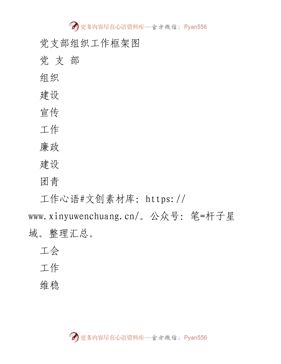 [工作总结] 党支部 - 党支部组织工作框架及执行情况总结.docx_第1页