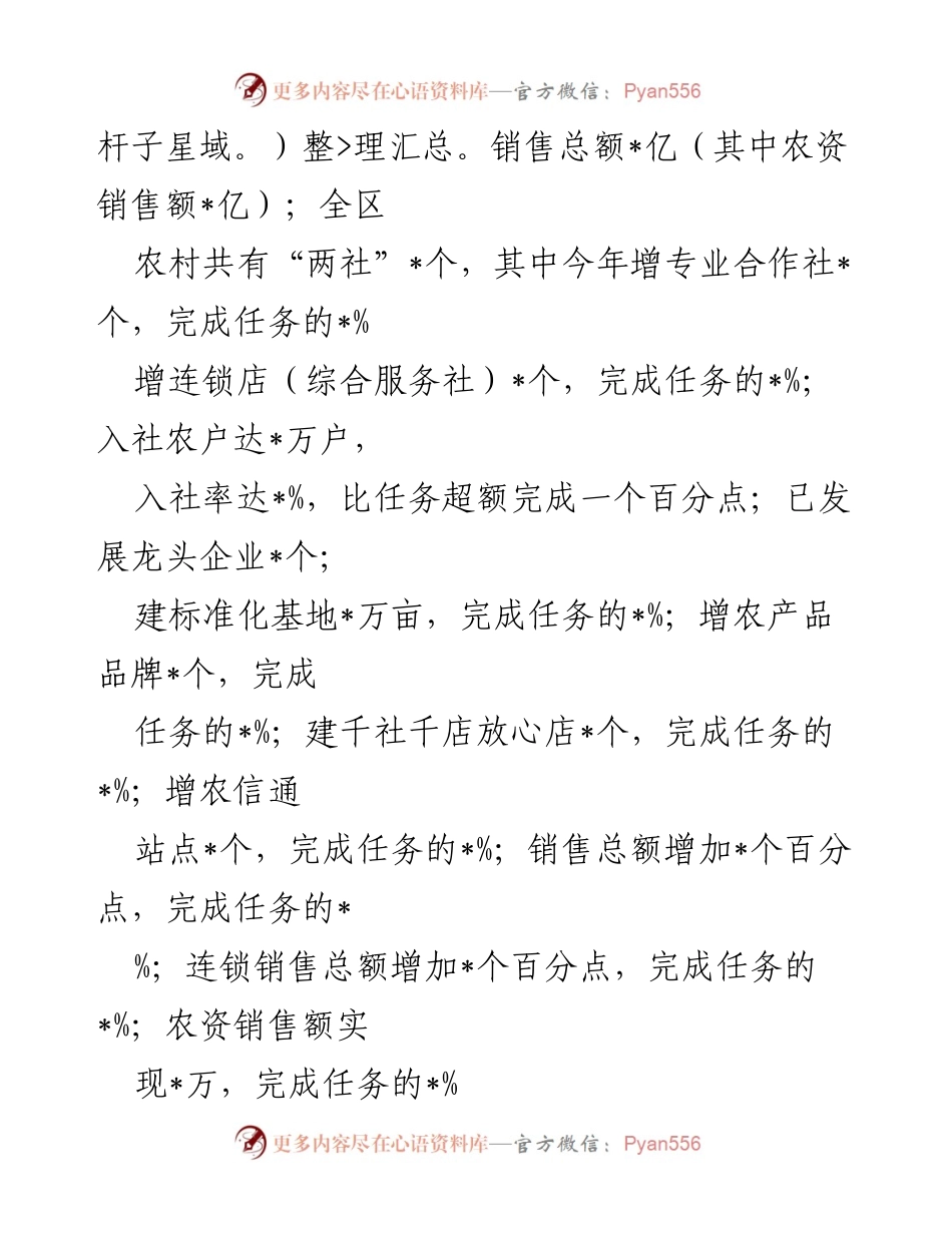 [工作总结] 区供销合作社 - 2023年度供销合作社工作汇报及成效分析.docx_第2页