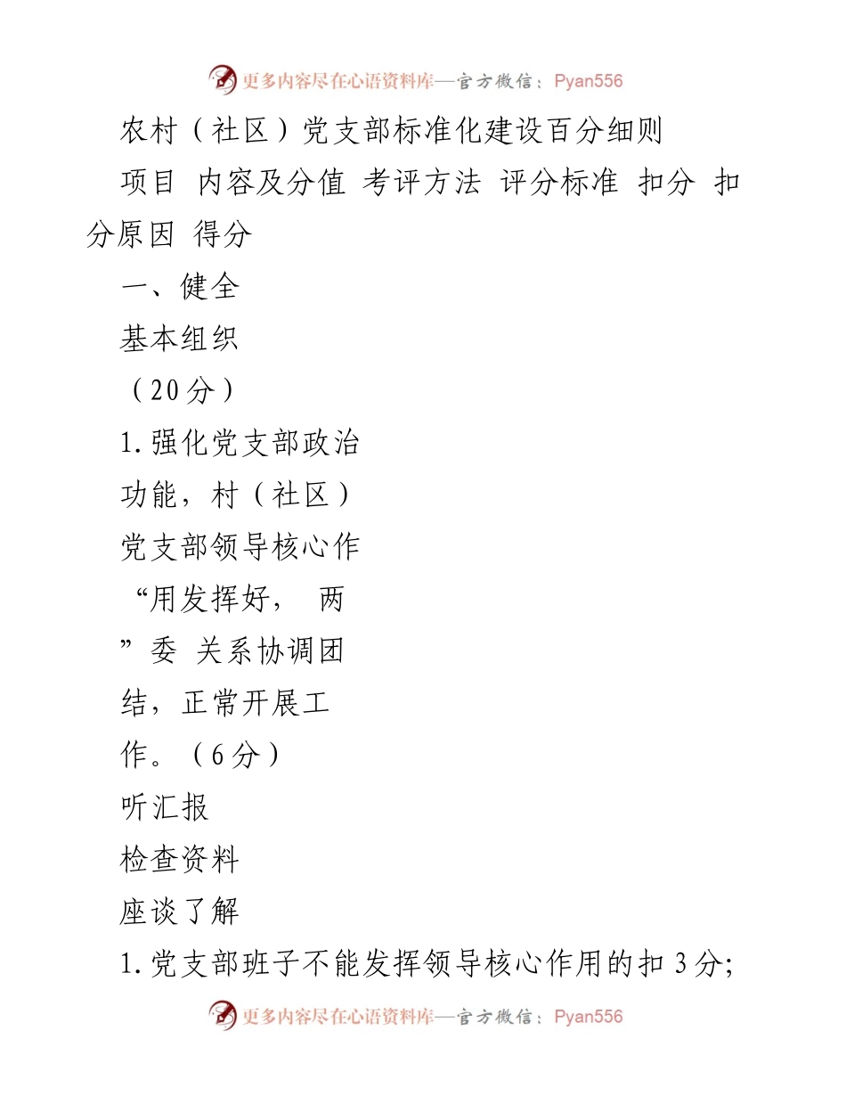 [工作总结] 农村党支部建设 - 农村（社区）党支部标准化建设考评细则总结.docx_第1页