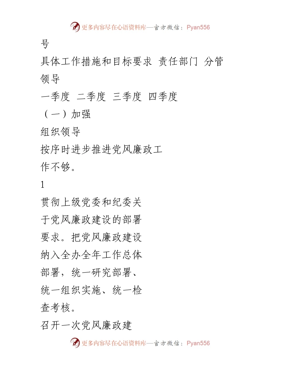 [工作总结] 区委编办 - 202X年度全面从严治党主体责任清单及落实情况总结.docx_第2页