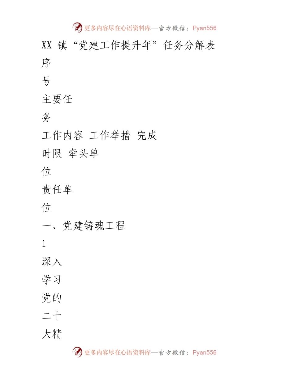 [工作总结] 党建工作提升年 - XX 镇“党建工作提升年”任务分解与实施方案.docx_第1页