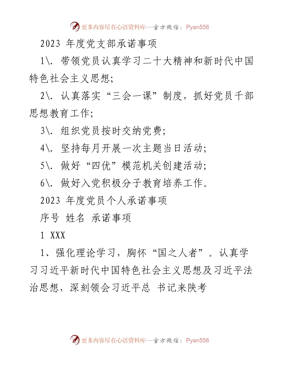[工作总结] 党支部年度工作 - 2023年度党支部及党员个人承诺事项总结.docx_第1页