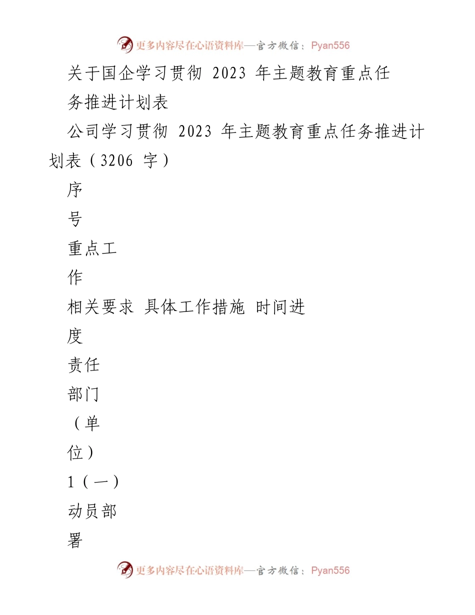 [工作总结] 国企主题教育 - 2023年国企主题教育重点任务推进计划总结.docx_第1页