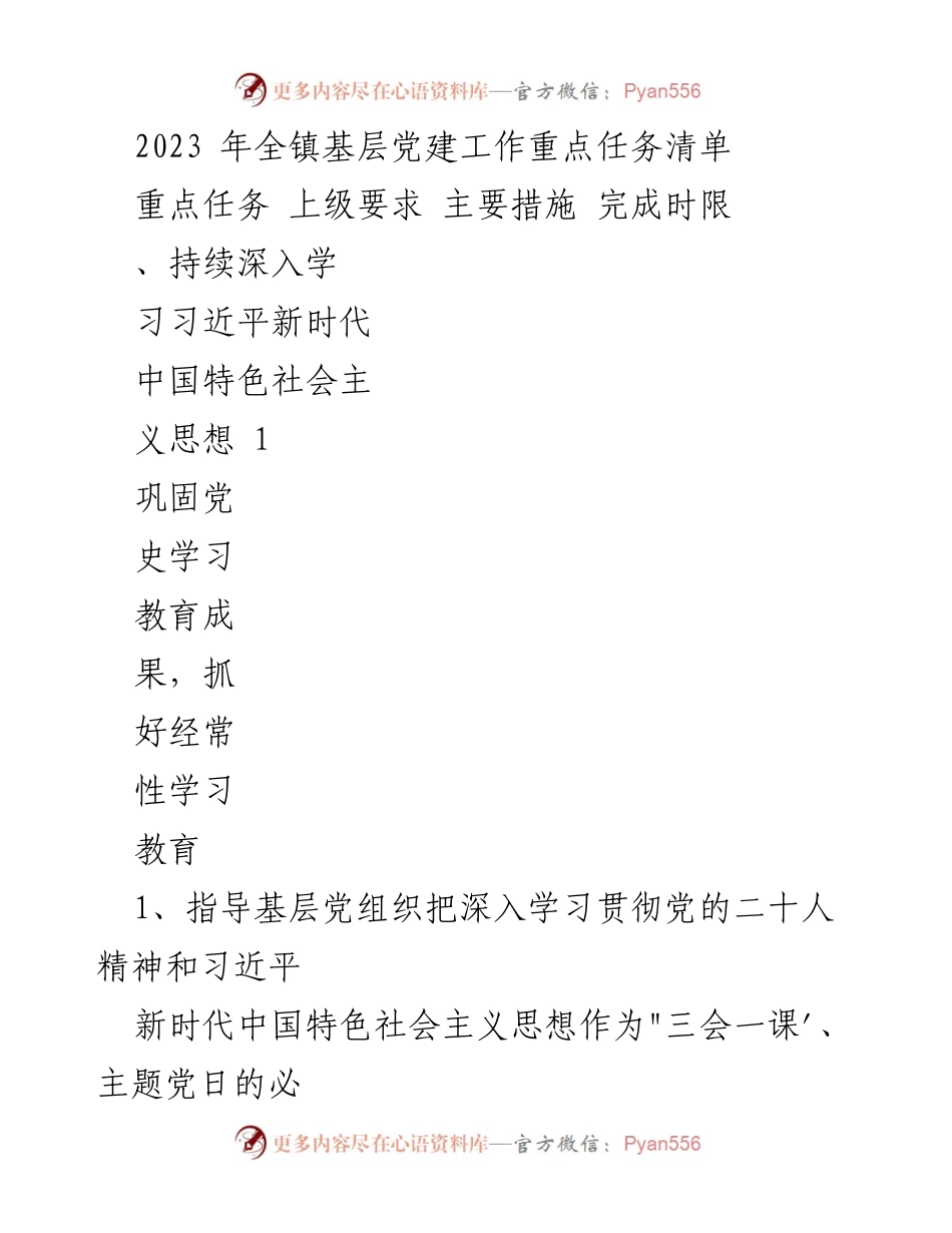 [工作总结] 基层党建 - 2023年全镇基层党建工作重点任务清单.docx_第1页