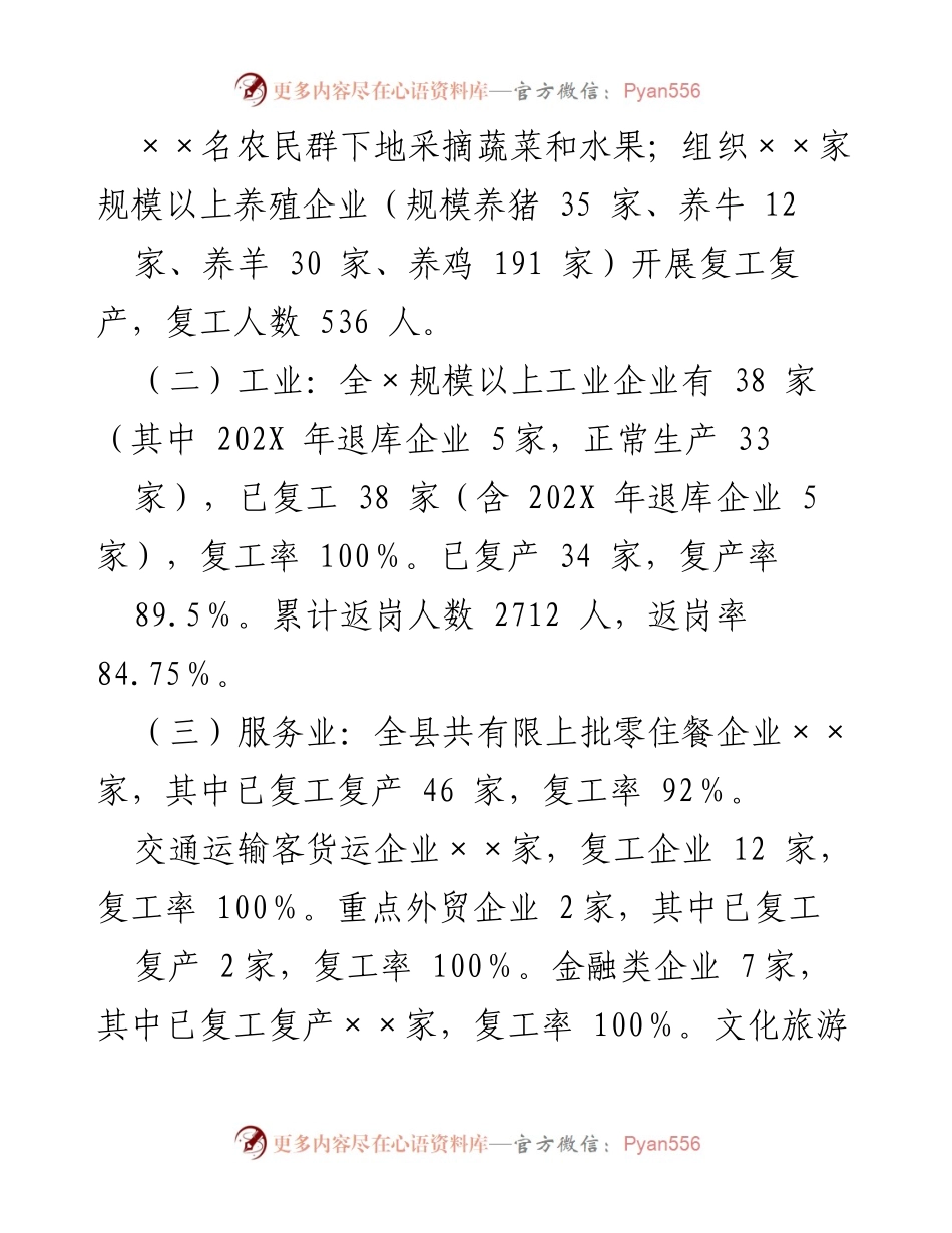 [工作总结] 复工复产 - XX县复工复产工作情况汇报.docx_第2页