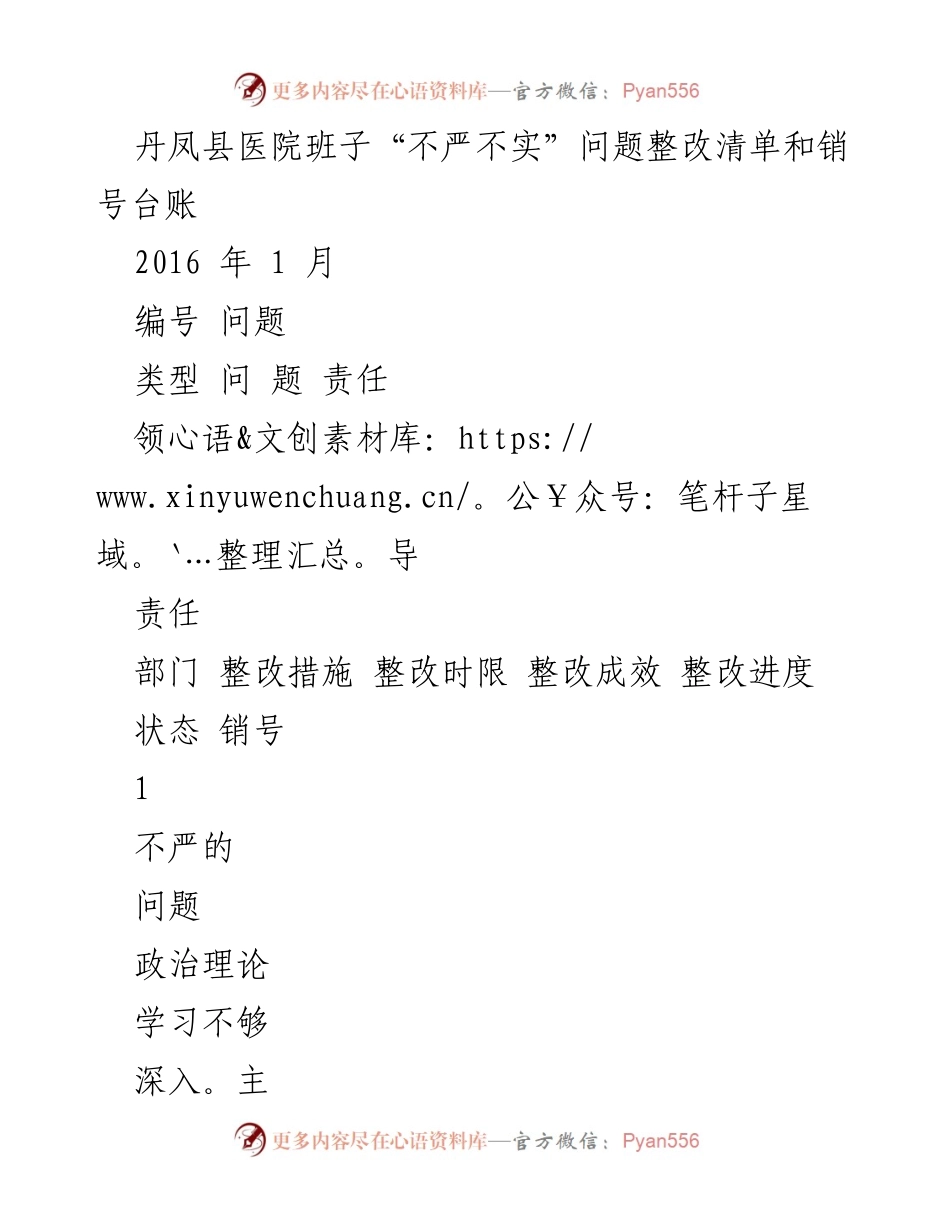 [工作总结] 医院管理 - 丹凤县医院班子“不严不实”问题整改清单与进展报告.docx_第1页