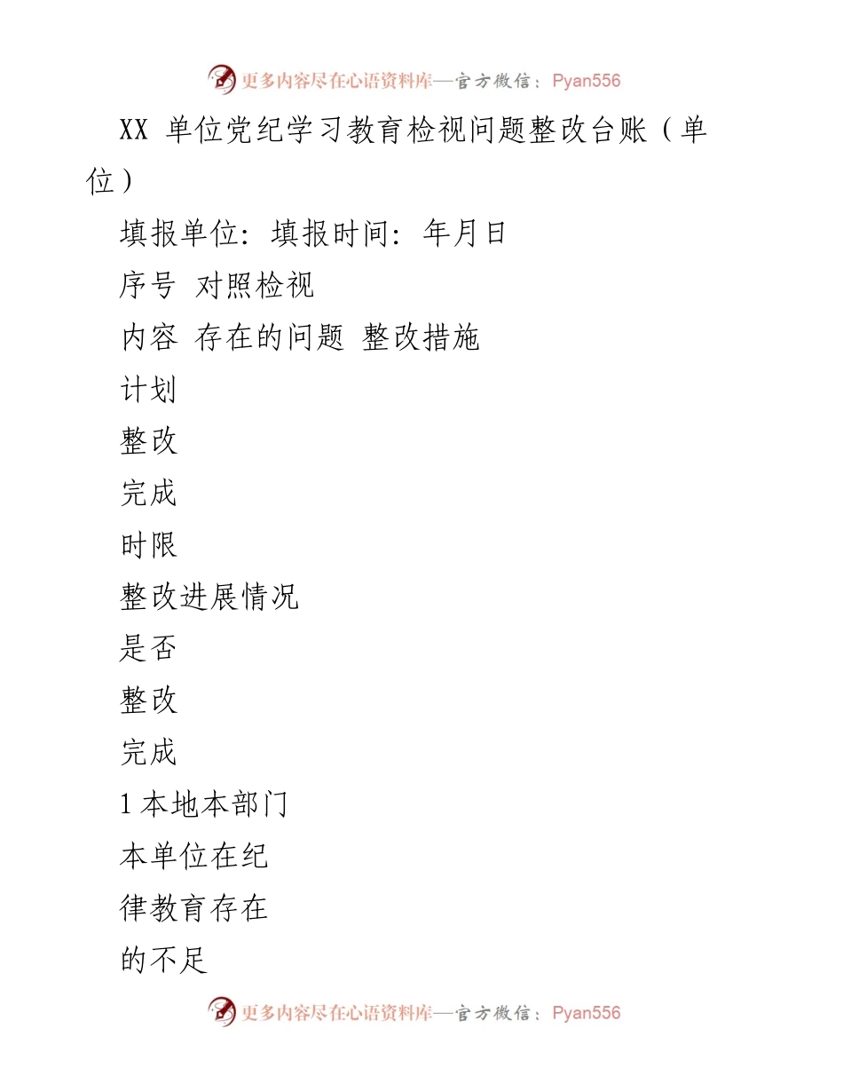 [工作总结] 单位党纪学习教育 - 党纪学习教育问题整改进展总结.docx_第1页