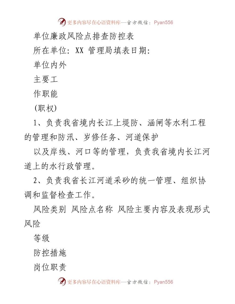 [工作总结] 单位廉政风险排查 - XX管理局廉政风险点排查与防控措施总结.docx_第1页