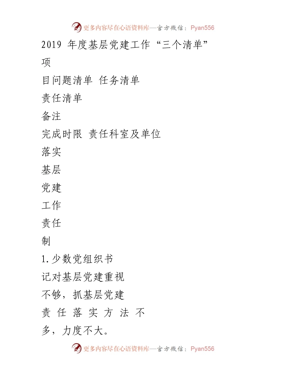 [工作总结] 基层党建工作 - 2019年度基层党建工作责任制与标准化建设总结.docx_第1页