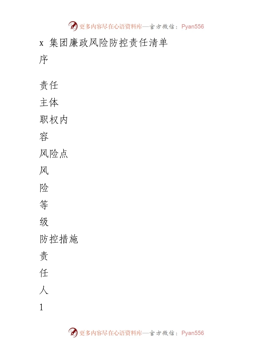 [工作总结] 反腐倡廉 - x 集团廉政风险防控责任清单分析.docx_第1页
