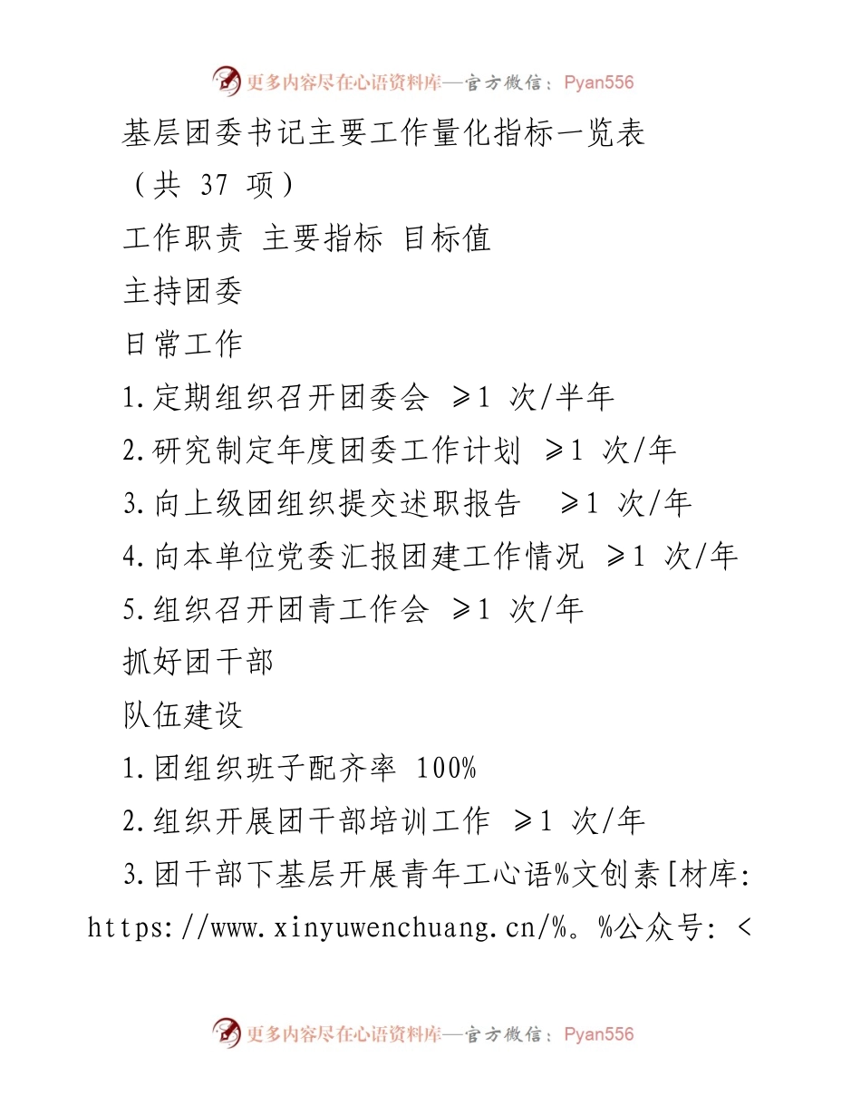 [工作总结] 基层团委工作 - 基层团委书记工作量化指标汇总.docx_第1页