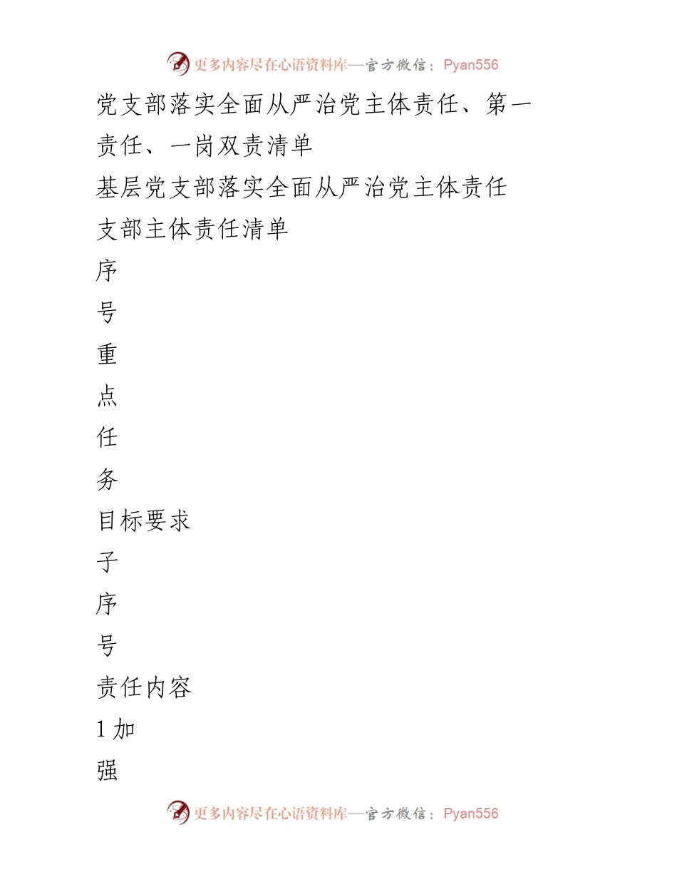 [工作总结] 基层党支部 - 党支部全面从严治党主体责任落实情况总结.docx_第1页