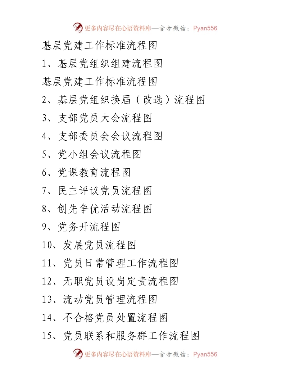 [工作总结] 基层党建 - 基层党建工作标准流程汇总.docx_第1页