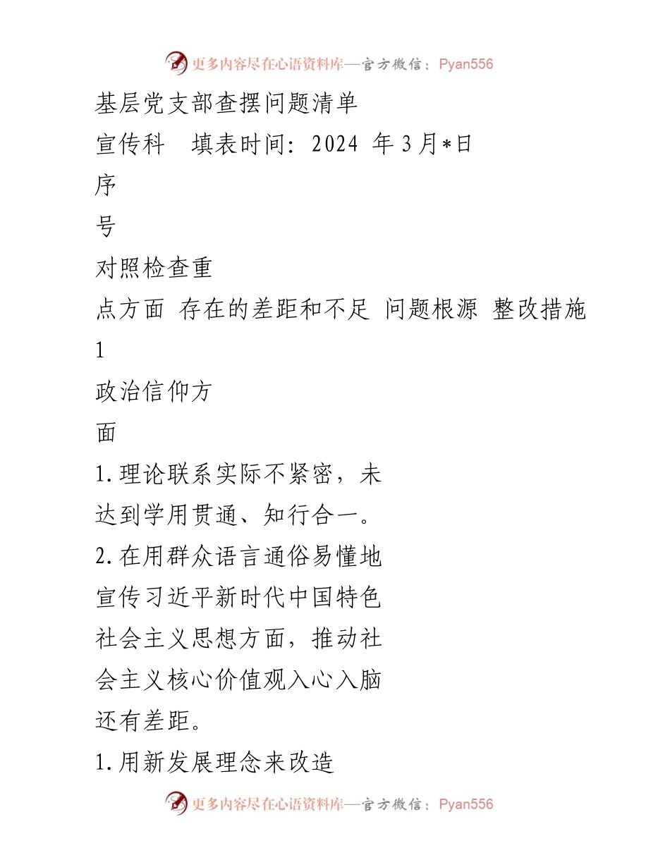 [工作总结] 基层党支部 - 问题查摆与整改措施总结报告.docx_第1页