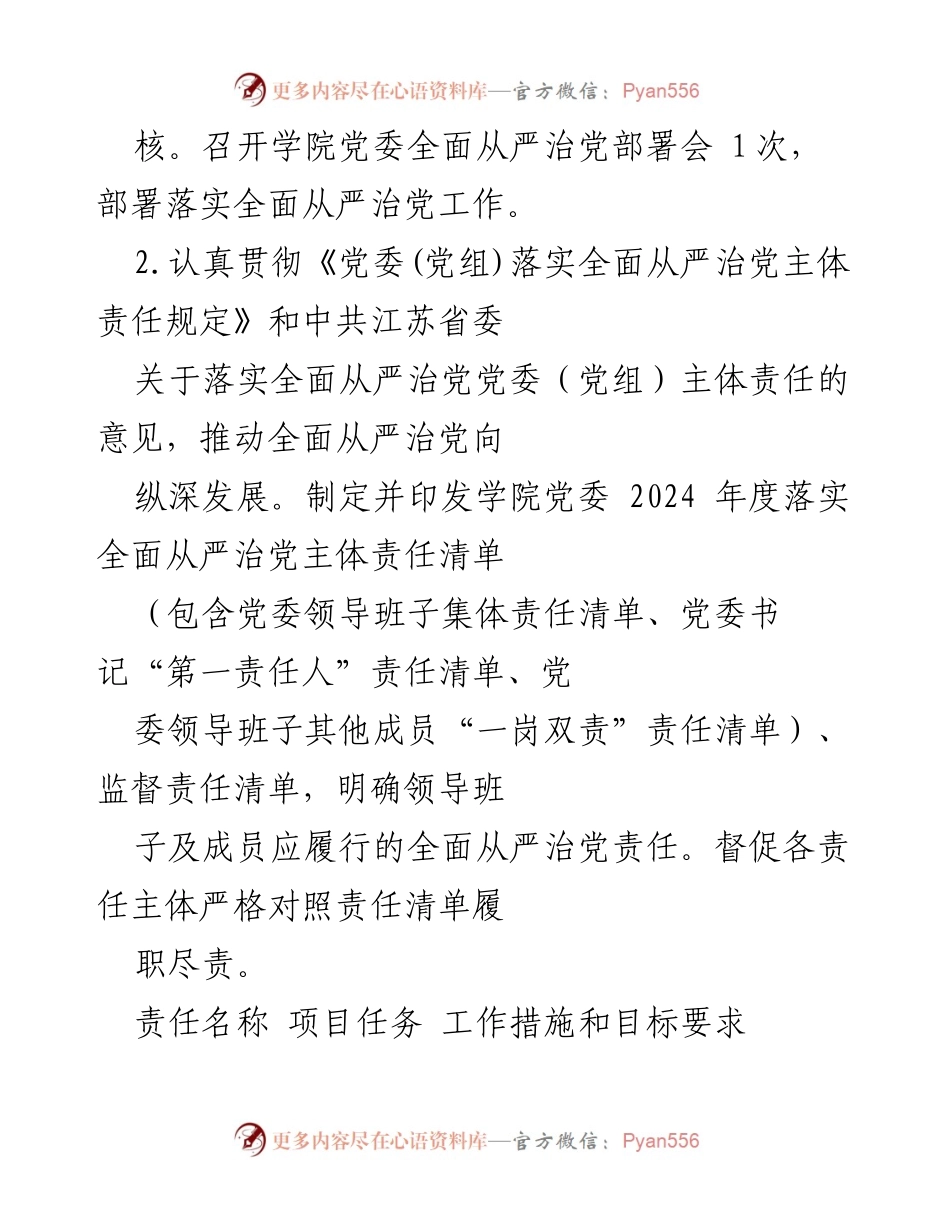 [工作总结] 南京邮电大学 - 2024年度全面从严治党责任清单.docx_第2页
