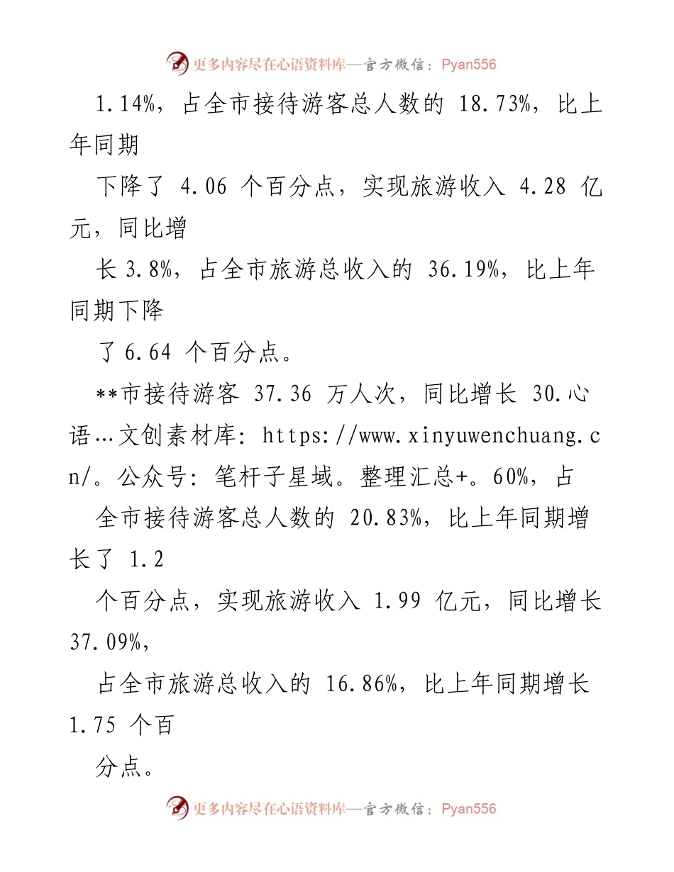 [工作总结] 国庆黄金周 - 2023年国庆黄金周旅游市场工作总结.docx_第2页