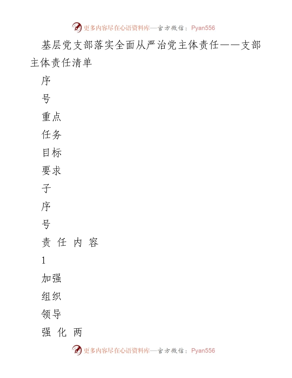[工作总结] 基层党支部 - 基层党支部落实全面从严治党主体责任清单.docx_第1页