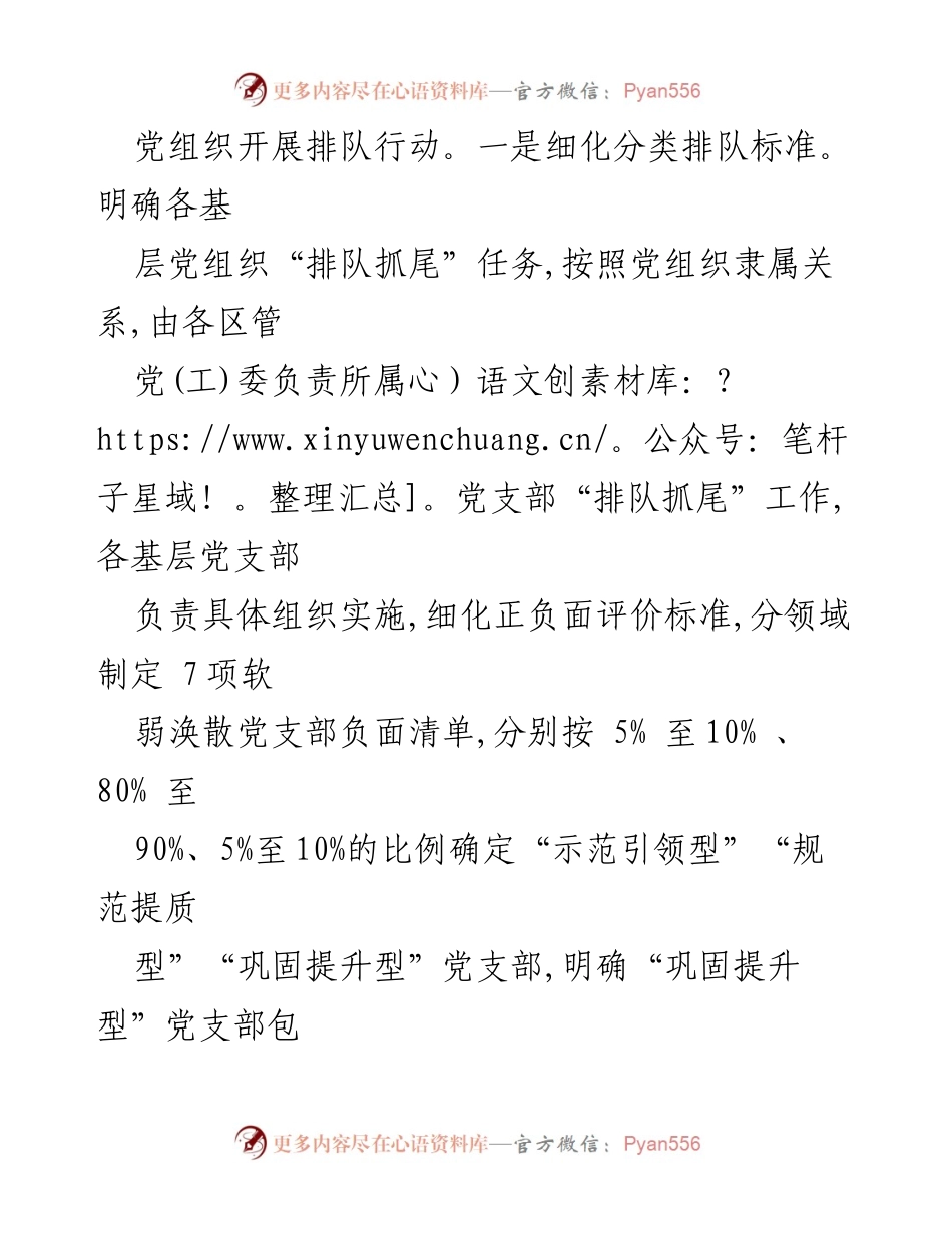 [工作总结] 基层党建 - 水城区“排队抓尾”强双基行动实施总结报告.docx_第2页