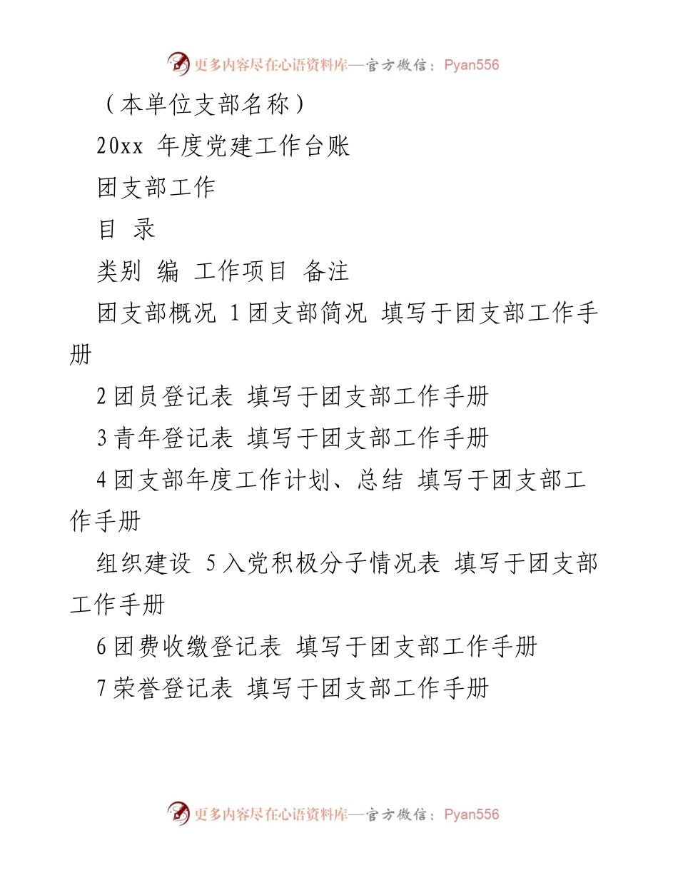 [工作总结] 团支部年度工作 - 20xx年度团支部党建工作台账.docx_第1页