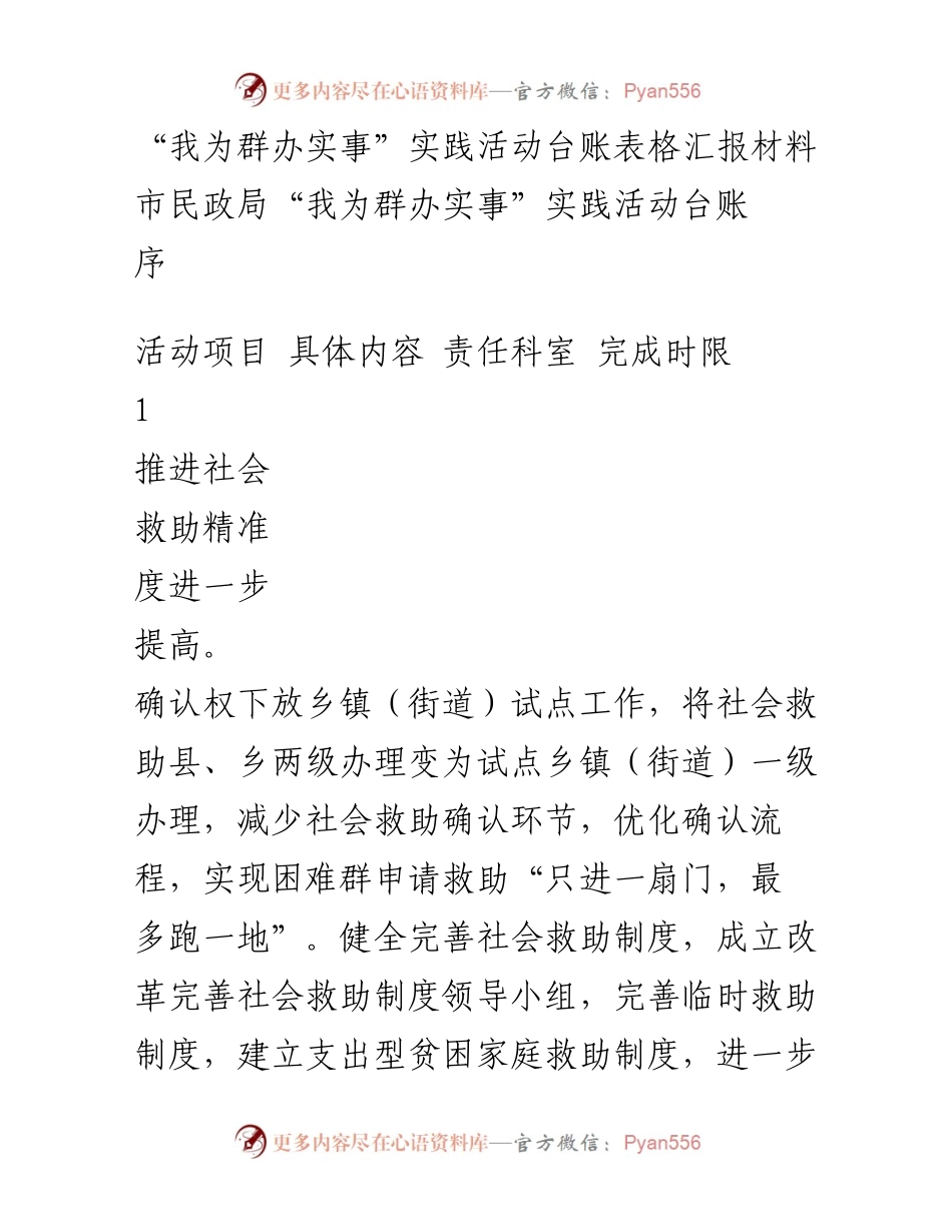 [工作总结] 市民政局 - “我为群办实事”实践活动台账汇报材料.docx_第1页