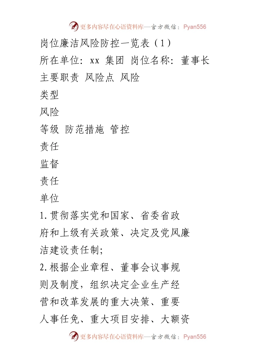 [工作总结] 岗位廉洁风险防控 - 岗位廉洁风险防控措施一览表.docx_第1页