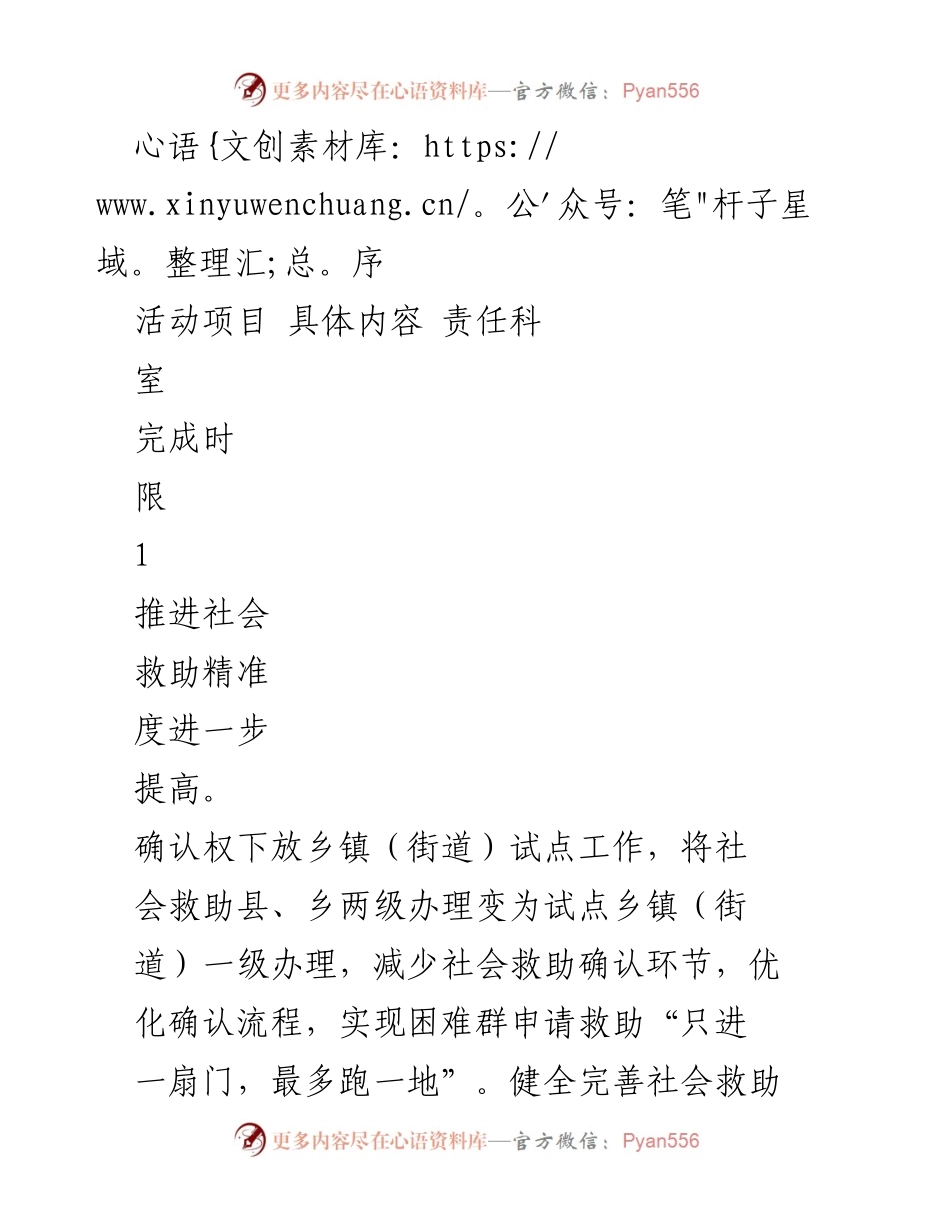 [工作总结] 市民政局“我为群办实事”实践活动台账汇总.docx_第2页