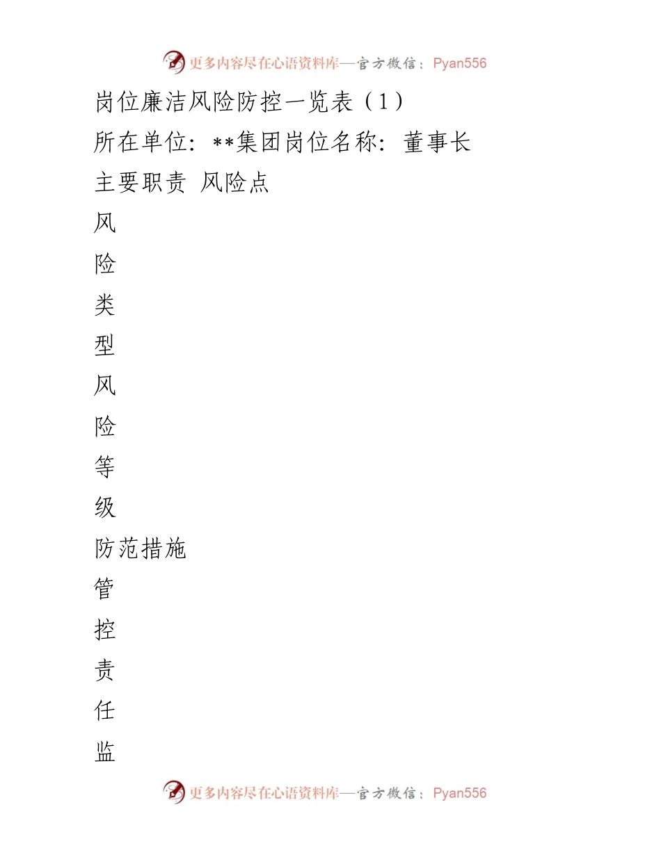 [工作总结] 岗位廉洁风险防控 - 岗位廉洁风险防控措施一览表_1.docx_第1页