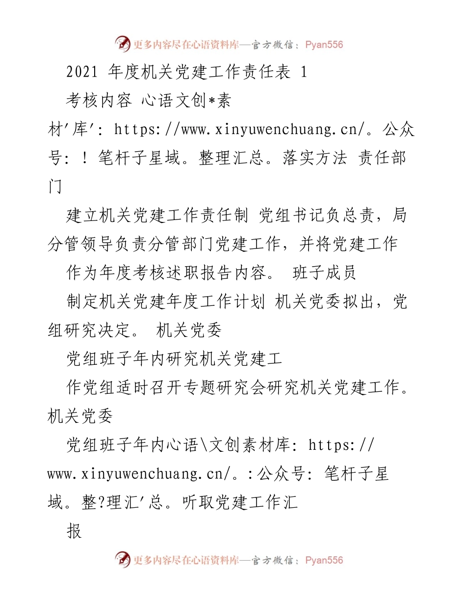 [工作总结] 机关党建 - 2021年度机关党建工作责任落实情况总结.docx_第1页