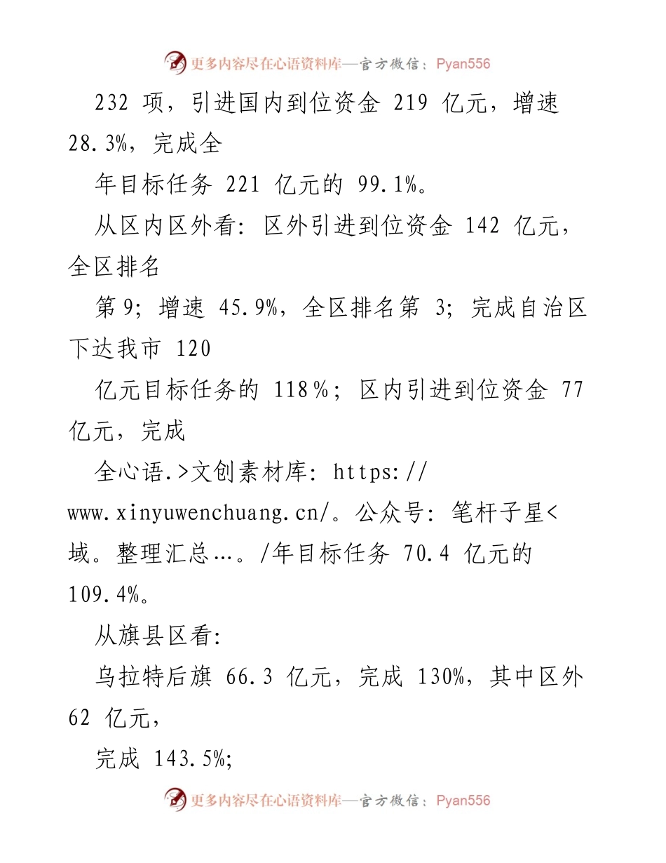 [工作总结] 招商引资 - 2023年1-10月全市招商引资工作进展通报.docx_第2页