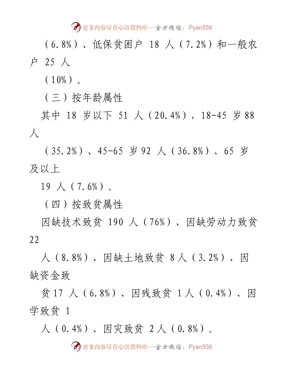 [工作总结] 扶贫工作 - XXX村扶贫工作成效与规划分析.docx_第2页