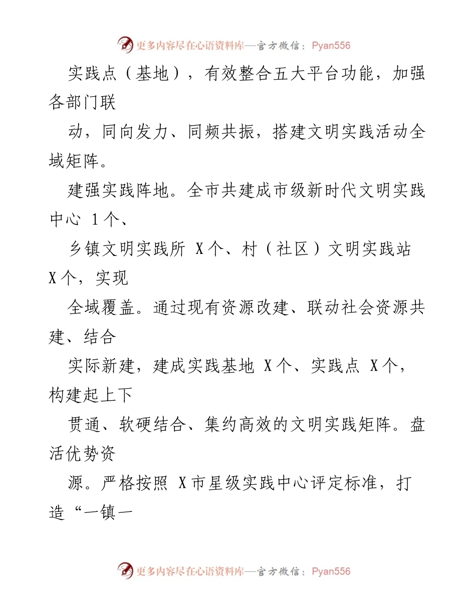 [工作总结] 新时代文明实践中心建设 - X市新时代文明实践中心建设情况汇报_1.docx_第2页